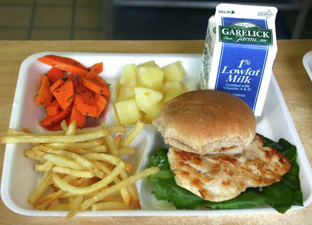 Federal National School Lunch Program Eligibility