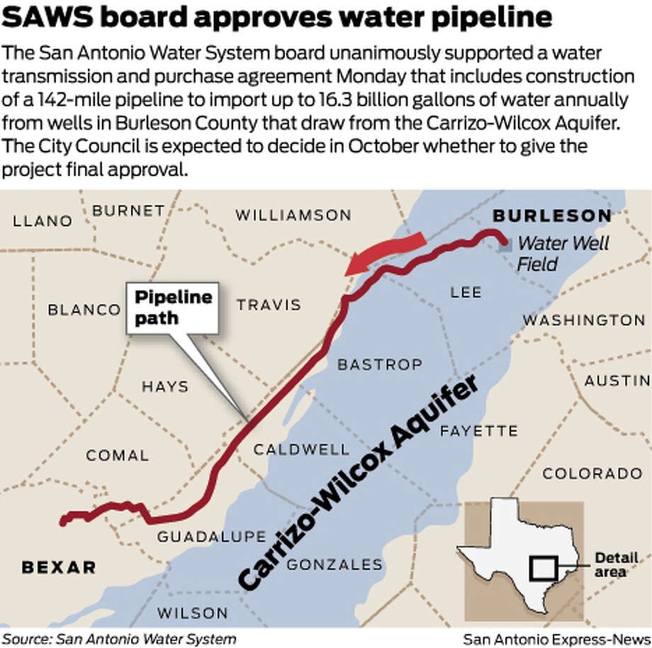 saws-board-endorses-142-mile-pipeline-san-antonio-express-news