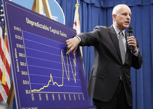 Jerry Brown signs $122 billion state budget without a single veto