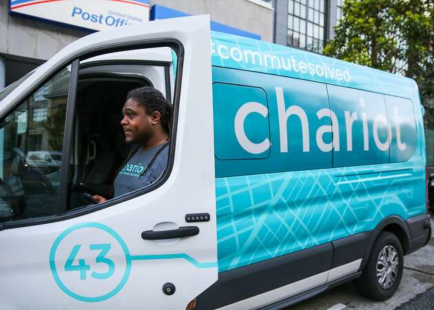 SF ponders new rules for Chariot and other private transit vehicles